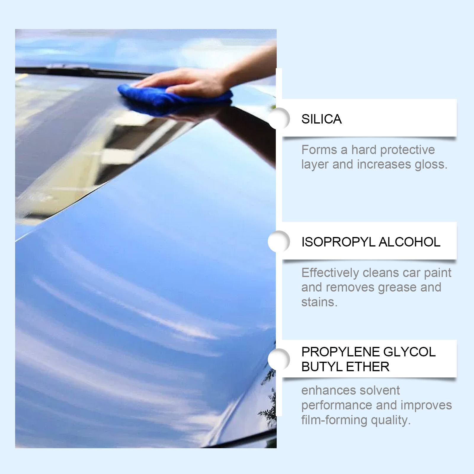 Car Quick Coating Agent Spray  - Metallic Spray Paint 评论和价格